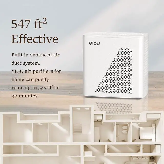 Alt view image 4 of 7 - Air Purifier for Home Large Room up to 547 ft², H13 True HEPA Air Filter 20dB Air Cleaner Odor Eliminator for Allergies Smoke Dust Pollen, White
