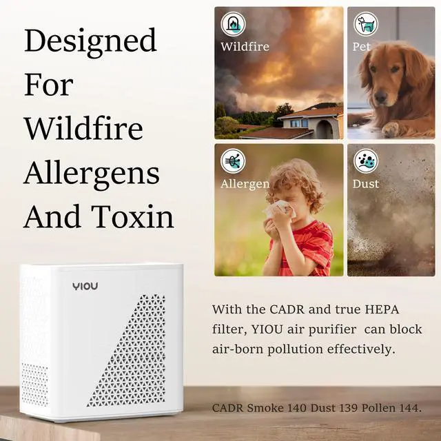 Alt view image 3 of 7 - Air Purifier for Home Large Room up to 547 ft², H13 True HEPA Air Filter 20dB Air Cleaner Odor Eliminator for Allergies Smoke Dust Pollen, White