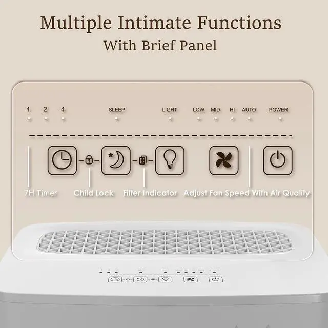 Alt view image 7 of 7 - Air Purifier for Home Large Room up to 547 ft², H13 True HEPA Air Filter 20dB Air Cleaner Odor Eliminator for Allergies Smoke Dust Pollen, White