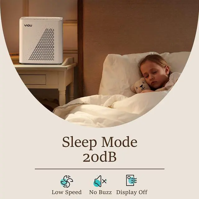 Alt view image 6 of 7 - Air Purifier for Home Large Room up to 547 ft², H13 True HEPA Air Filter 20dB Air Cleaner Odor Eliminator for Allergies Smoke Dust Pollen, White