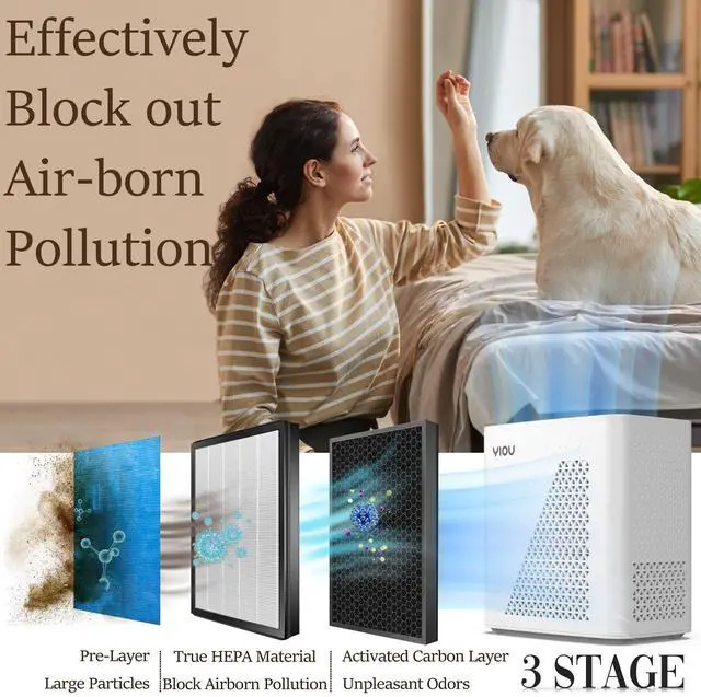 Alt view image 5 of 7 - Air Purifier for Home Large Room up to 547 ft², H13 True HEPA Air Filter 20dB Air Cleaner Odor Eliminator for Allergies Smoke Dust Pollen, White