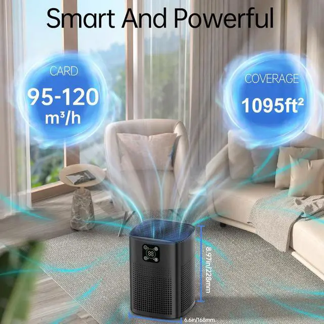 Alt view image 4 of 6 - Air Purifiers for pets- H13 HEPA Air Purifier for home, Large Room, Coverage of 1095 sqft, Air purifiers with 360°Air Intake, 3 Fan Speeds, 3-Stage Filtration, 24db Sleep Mode, Black