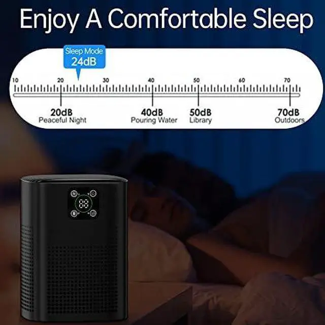 Alt view image 3 of 6 - Air Purifiers for pets- H13 HEPA Air Purifier for home, Large Room, Coverage of 1095 sqft, Air purifiers with 360°Air Intake, 3 Fan Speeds, 3-Stage Filtration, 24db Sleep Mode, Black