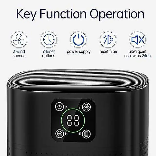 Alt view image 2 of 6 - Air Purifiers for pets- H13 HEPA Air Purifier for home, Large Room, Coverage of 1095 sqft, Air purifiers with 360°Air Intake, 3 Fan Speeds, 3-Stage Filtration, 24db Sleep Mode, Black