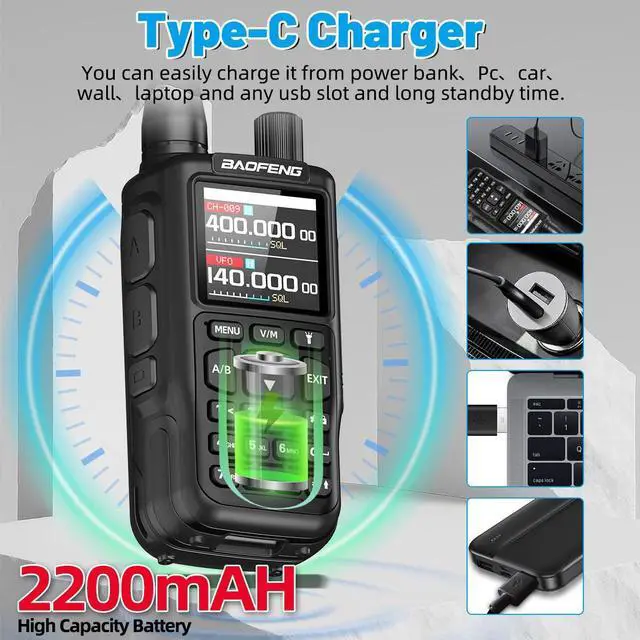 Alt view image 5 of 7 - Radio MINI-5 Ham Radio Handheld Long Range Two Way Radio Radio Rechargeable Walkie Talkies Dual PTT APP Programming Copy Frequency 999CH with USB-C Charging Survival Radio UV-5R MINI-B