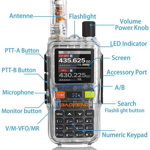 Alt view image 7 of 7 - UV5R Mini Transparent Two-Way Radio,Dual Band Ham Radio,5W High Power,App Programming,USB C Charging,999 Channels,NOAA Weather,with Earpiece & Transparent Antenna (1 Pack)