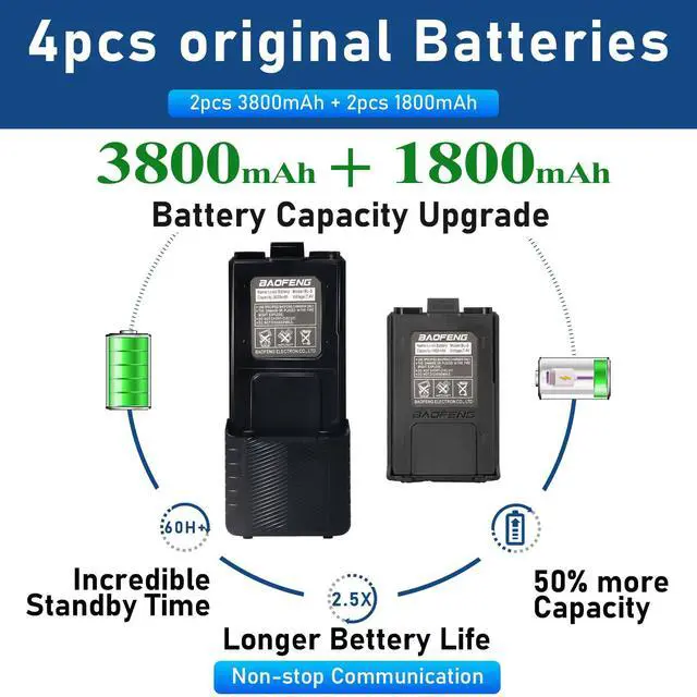 Alt view image 2 of 7 - Radio UV-5R Ham Radio(4pcs Batteries), Handheld 8W Upgrade Long Range Radios Walkie Talkies for Adults, Rechargeable 3800mAh BatteryTwo Way Walkie Talkie with Handheld Speaker Mic (2 Pack)