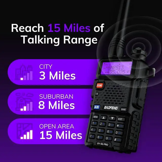 Alt view image 3 of 7 - UV-5G PRO GMRS Handheld Radio, 5W NOAA/UHF/VHF/Airband Scanner & Receiver, GMRS Repeater Capable, Long Range Rechargeable Two Way Radio, for Adults, Support Chirp Programming