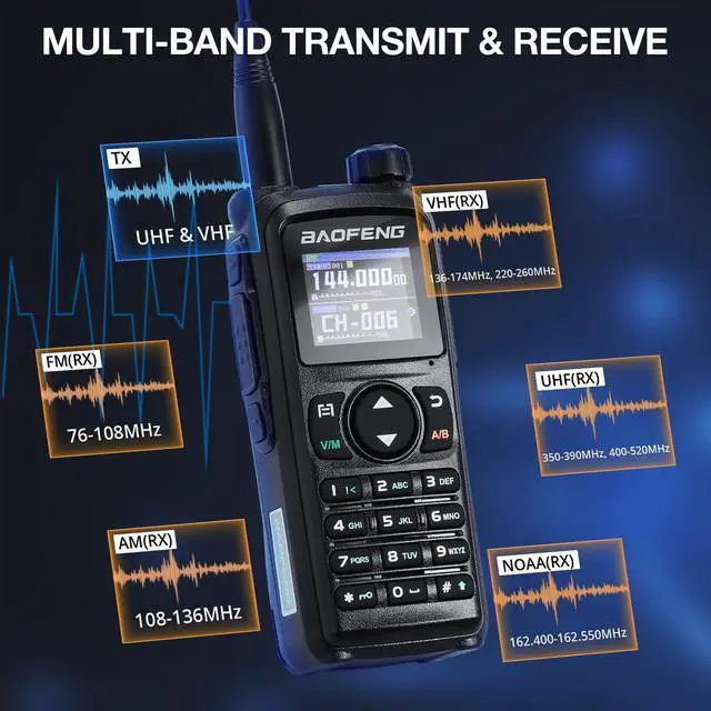 Alt view image 5 of 7 - UV-28 Plus Ham Radio Handheld with GPS & APP Programming, 10W Long Range Walkie Talkie Dual Band Two Way Radio, FM AM AIR NOAA Receiver with Frequency Copy, 1000CHs, 2200mAh Battery USB-C Port