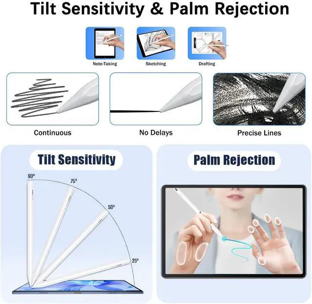 Alt view image 4 of 7 - 2PackStylus Pen for Apple iPad 2018-2026 A16 11/10/9/8/7/6,iPad Mini A17 Pro/6/5,iPad Air M4/M3/M2 11"/13"/5/4,iPad Pro M5/M4 13"/12.9"/11" USB-C Fast Charging Pencil,Pixel-Perfect Tilt Sensitivity