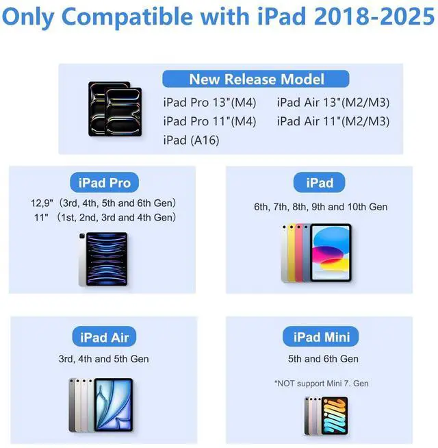 Alt view image 2 of 7 - Pencil for iPad 2018 to 2025 iPad Pro M5, Stylus Pen for ipad A16 with Palm Rejection & Magnetic Adsorption & Tilts Sensing, iPencil for ipad 6-11, Air 3-5/M2/M3, Mini 5-6, Pro 11"/12.9"/M4/M5