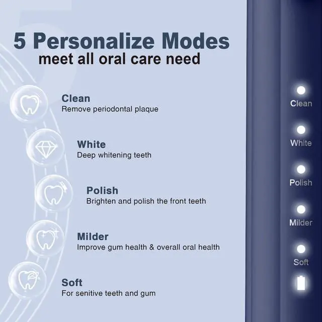 Alt view image 2 of 6 - Sonic Electric Toothbrush for Adults and Kids, with 8 Brush Heads and Travel Case,5 Modes with 2 Minutes Built in Smart Timer, One Charge Use for 90 Days, Rechargeable Toothbrushes(Navy Blue)