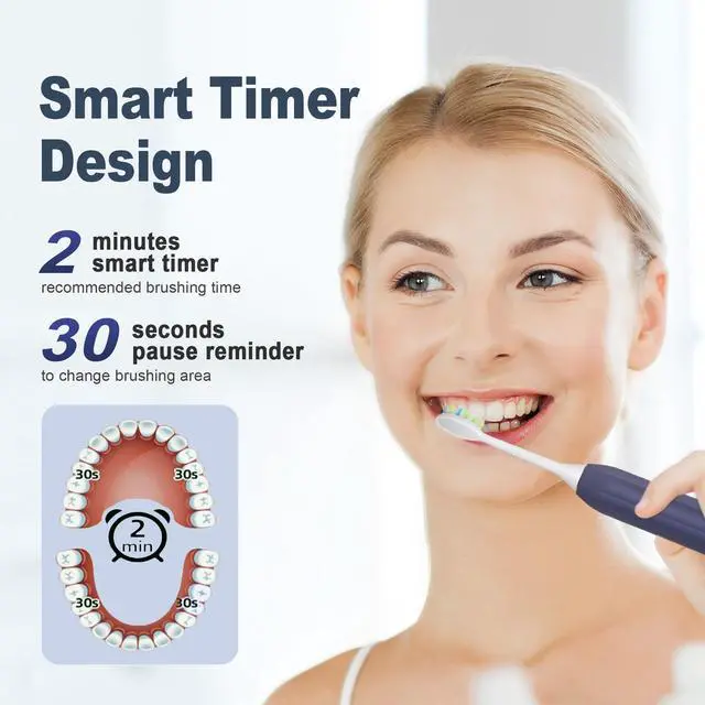Alt view image 5 of 6 - Sonic Electric Toothbrush for Adults and Kids, with 8 Brush Heads and Travel Case,5 Modes with 2 Minutes Built in Smart Timer, One Charge Use for 90 Days, Rechargeable Toothbrushes(Navy Blue)
