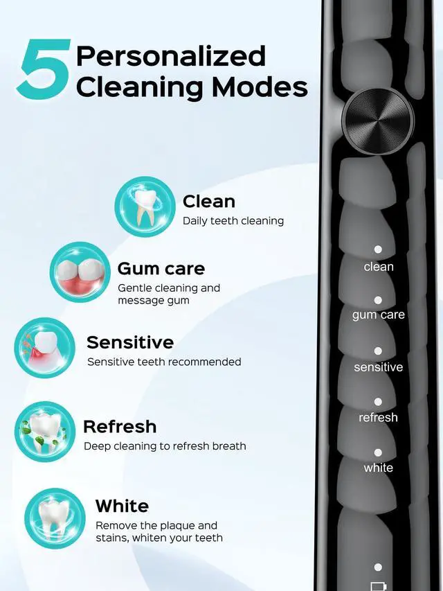 Alt view image 7 of 7 - C40 Sonic Electric Toothbrush for Adults: 47000 VPM for Deep Cleaning & Whitening with Travel Case - 5 Modes for Sensitive Teeth & Braces, Wireless Charging, 6 Brush Heads, Black & Green (2PCS)