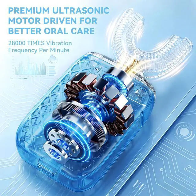 Alt view image 2 of 3 - Sonic Electric U Shaped Toothbrush for Adults, Automatic Full Mouth Cleaning Toothbrush, 360° Stain Removal, IPX7 Waterproof Rechargeable, 3 U-Shape & 2 Straight Brush Heads (Blue)
