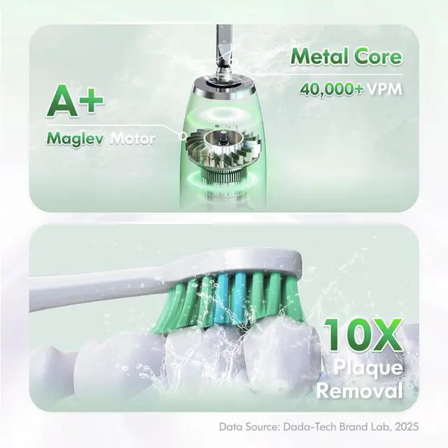 Alt view image 2 of 7 - Electric Toothbrush for Adults Kids Electric Toothbrush Rechargeable Sonic Toothbrush Ultrasonic Toothbrush with Travel Case, Holder & 7 Brush Heads, 6 Modes & 3 Intensities, 2-Minute Timer (Green)