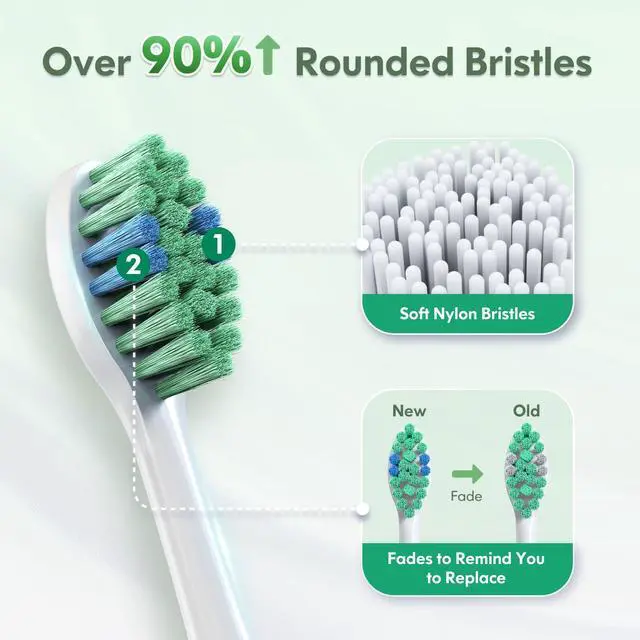 Alt view image 4 of 7 - Electric Toothbrush for Adults Kids Electric Toothbrush Rechargeable Sonic Toothbrush Ultrasonic Toothbrush with Travel Case, Holder & 7 Brush Heads, 6 Modes & 3 Intensities, 2-Minute Timer (Green)