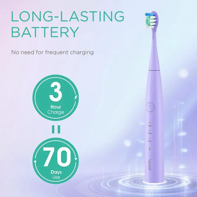 Alt view image 5 of 7 - Sonic Electric Toothbrush for Adults,Tooth Brushes with 6 Brush Heads,70-Day Battery Life,IPX7 Waterproof Rechargeable Travel Toothbrushes with 3 Modes for Family Use ET110(Purple)