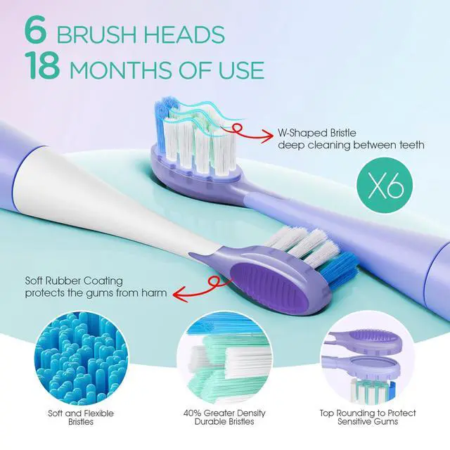 Alt view image 6 of 7 - Sonic Electric Toothbrush for Adults,Tooth Brushes with 6 Brush Heads,70-Day Battery Life,IPX7 Waterproof Rechargeable Travel Toothbrushes with 3 Modes for Family Use ET110(Purple)