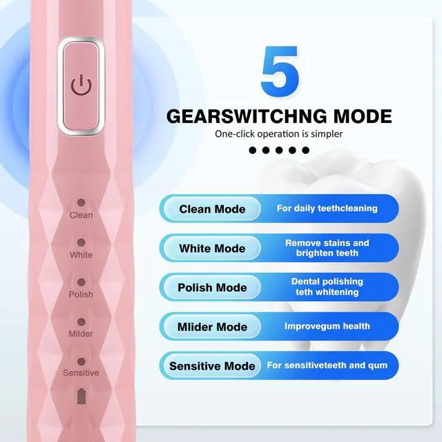 Alt view image 4 of 7 - Sonic Electric Toothbrush for Adults - Deep Cleaning Teeth Whitening6 Replacement Brush Heads100-Day Battery5 Modes w/SensitiveIPX7 Waterproof (Color Options)