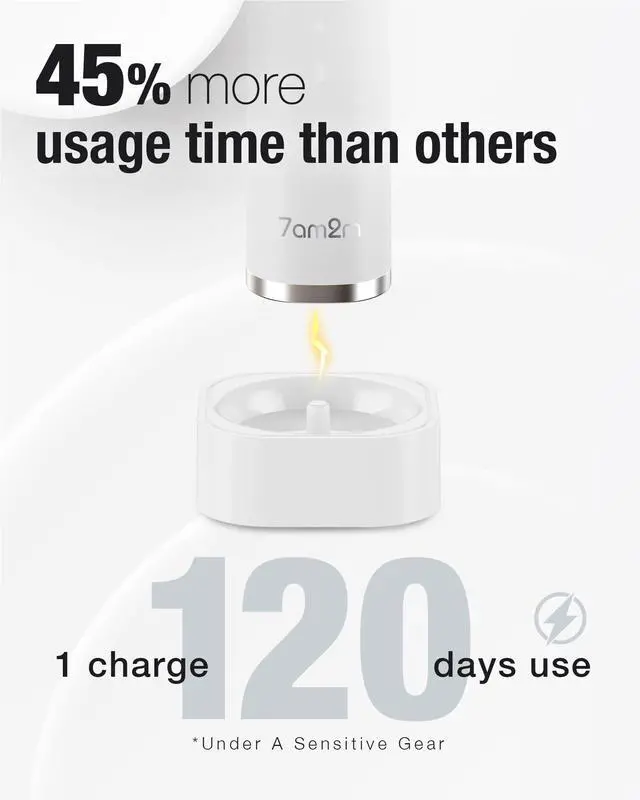 Alt view image 7 of 7 - Sonic Electric Toothbrush with 6 Brush Heads for Adults and Kids, One Charge for 120 Days, Wireless Fast Charge, 5 Modes with 2 Minutes Built in Smart Timer, Electric Toothbrushes (White)