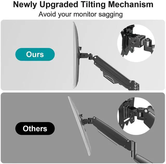 Alt view image 2 of 7 - Dual Monitor Stand for Two Screens up to 43 Inch, Heavy Duty Ultrawide Double Monitor Arm Holds up to 33lbs Each, Premium Adjustable Computer Monitor Mount for 2 Monitors, VESA Desk Mount