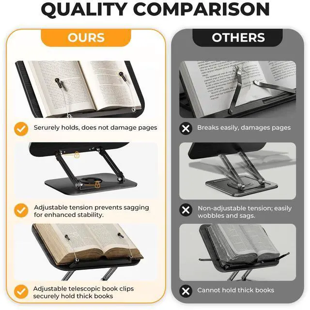 Alt view image 2 of 7 - Book Stand for Reading, Adjustable Book Holder with 360° Rotating Bases, Foldable Designs, and Elastic Clips, Multifunctional Display Stand for Recipe, Cookbooks, Magazines, Tablets, Laptops