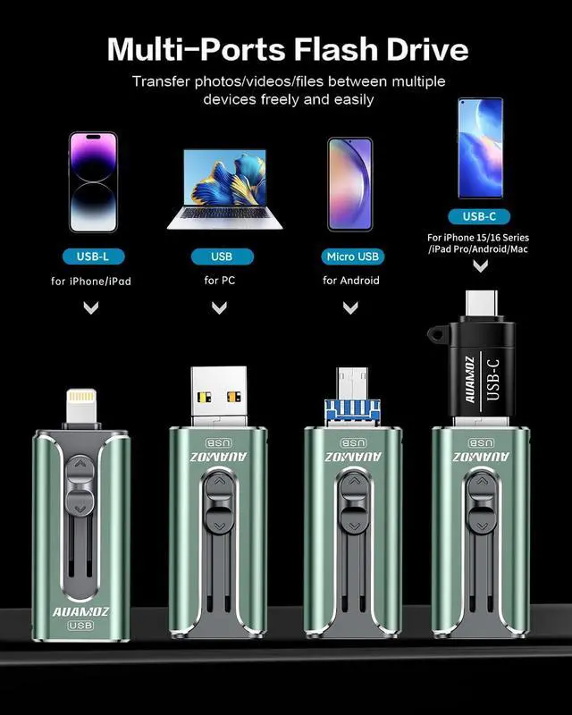 Alt view image 2 of 7 - 512GB Flash Drive for iPhone Photo Stick USB Memory Stick, Portable Thumb Drive for Photo Video Storage and Transfer, Compatible with iPhone, iPad, Android, PC (Green)