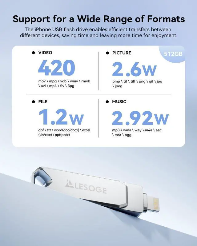 Alt view image 6 of 7 - MFi Certified 512GB Flash Drive for iPhone Photo Stick Thumb Drive, USB Memory Stick iPhone Flash Drive for Photos Videos, High Speed Jump Drive External Storage for iPhone/iPad/Android/PC (Grey)
