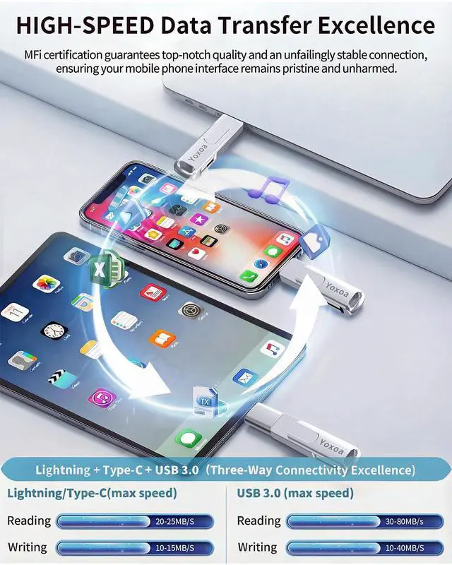 Alt view image 4 of 7 - MFi Certified 512GB Flash Drive for iPhone & iPad, High-Speed Photo Stick for External Memory Storage, Backup & Transfer Files, USB Stick for iPhone/iPad/iOS/Android/PC (Available Space: ~484GB)Silver