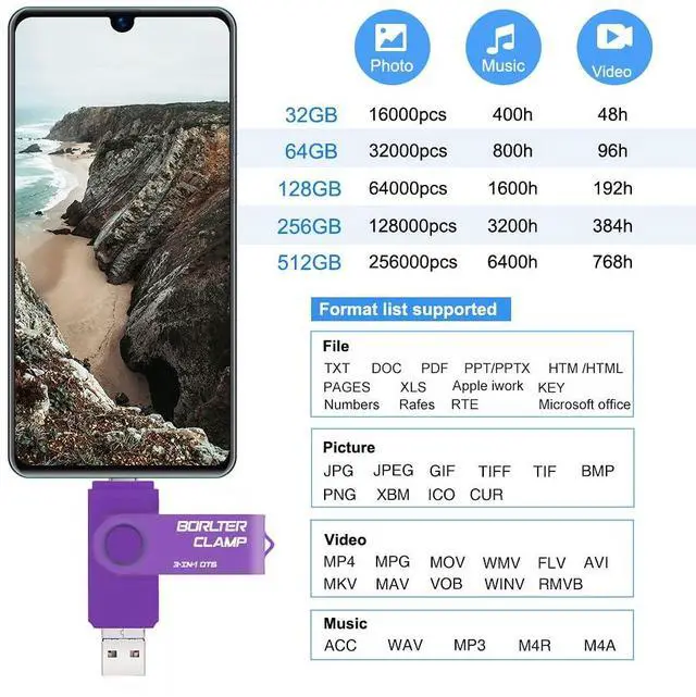 Alt view image 6 of 7 - 512GB 3 in 1 USB 3.0 Flash Drive Photo Stick for Android Phones, BorlterClamp OTG Memory Stick with 3 USB Ports (USB C, microUSB, USB A) for Samsung Galaxy, LG, Tablets, PC and More, Purple