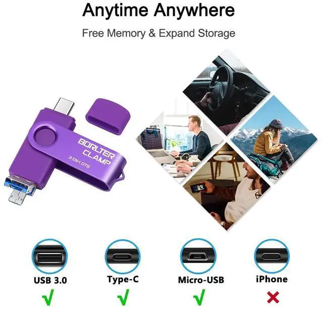 Alt view image 7 of 7 - 512GB 3 in 1 USB 3.0 Flash Drive Photo Stick for Android Phones, BorlterClamp OTG Memory Stick with 3 USB Ports (USB C, microUSB, USB A) for Samsung Galaxy, LG, Tablets, PC and More, Purple