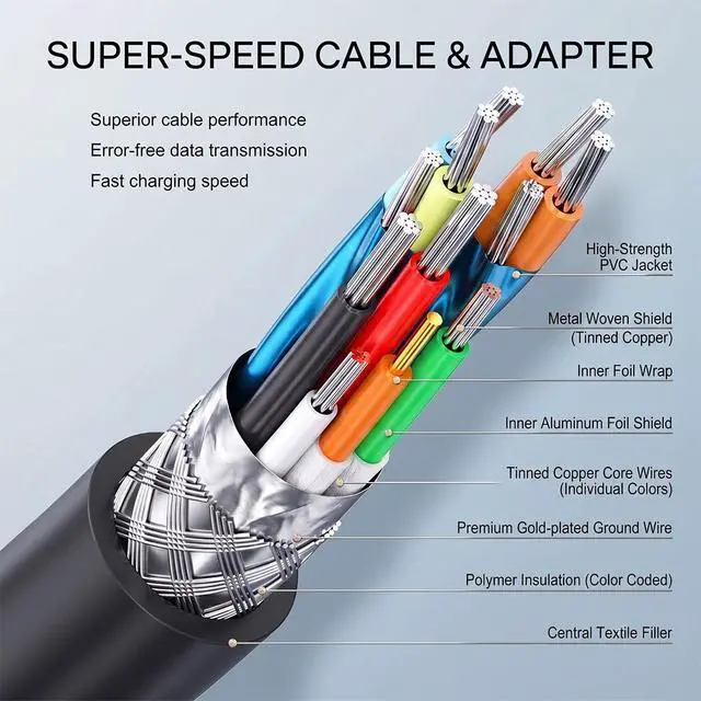 Alt view image 5 of 6 - External Hard Drive Cable 1.6FT,Micro B 3.0 to USB C/A