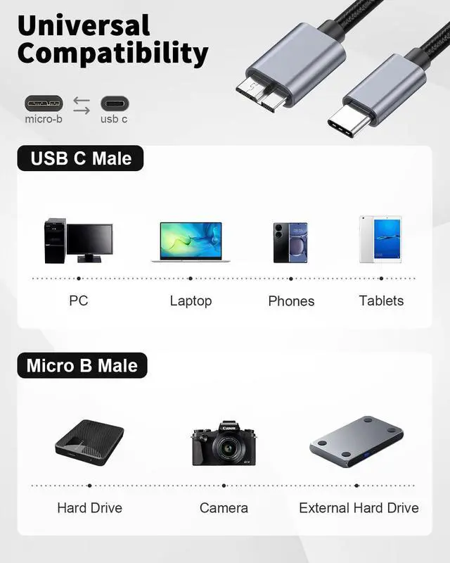 Alt view image 6 of 7 - 10Gbps Micro B to USB C Cable, Micro B Male to Type-C Male External Hard Drive Cable for DJ Controller, Camera, Hard Drive Enclosure, Printer, Scanner, Tablet, etc(1.8m/6feet)