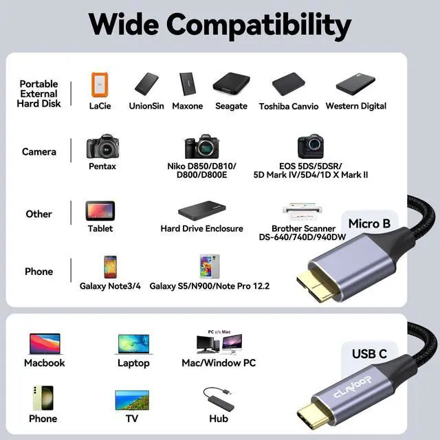 Alt view image 6 of 7 - USB C to Micro B 3.0 Cable 6ft, 10Gbps External Hard Drive Micro-B to Type C Cord Data Transfer Replacement for Seagate Toshiba WD My Passport LaCie, Brother Scanner, Laptop, MacBook Pro/Air, Tablet