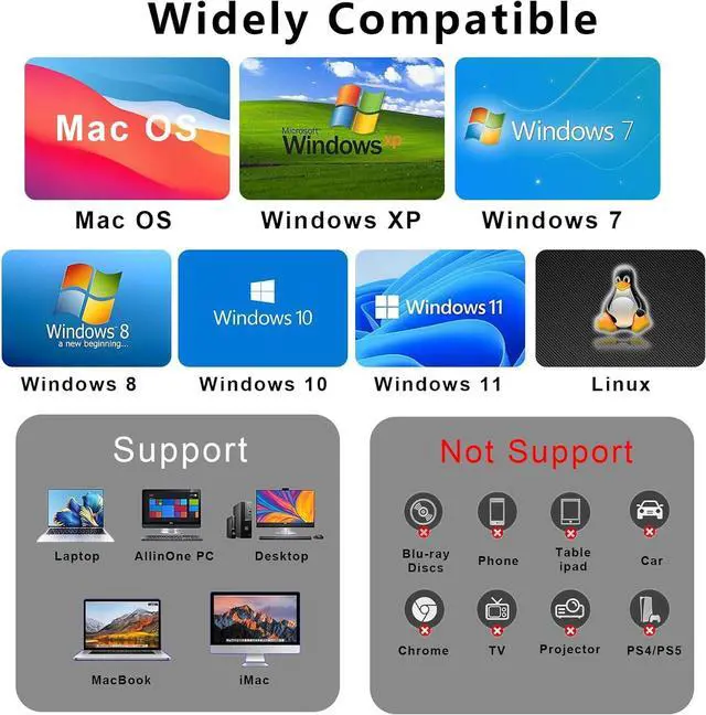 Alt view image 4 of 7 - Slim External CD/DVD Drive for Laptops USB-C/USB 3.0 Portable DVD/CD Player and Burner Compatible with Mac, Windows, PC Includes Protective Carrying Case