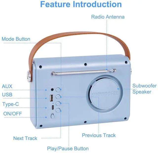 Alt view image 3 of 7 - Portable Radio with Bluetooth Over 20 Hours Playtime FM Radio,Vintage Radio Bluetooth Speaker with Subwoofer,USB/AUX/Type-C for Home, Office (Light Blue)