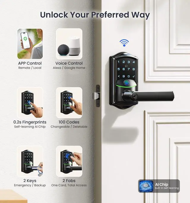 Alt view image 2 of 7 - VE029 WiFi Smart Lever Lock, Fingerprint Keyless Entry Door Lock with Handle, Built-in WiFi, Remote App Control, Electronic Digital Knob for Front Door and Bedroom, IP65 Waterproof, Matte Black