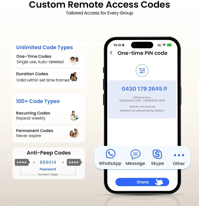 Alt view image 6 of 7 - VE028 WiFi Fingerprint Smart Door Lock with Knob Handle, Matte Black | Remote App, Voice Control, Fob Unlock, Electronic Touchscreen Keypad, Keyless Entry, Auto Lock, for Front Door, Bedroom