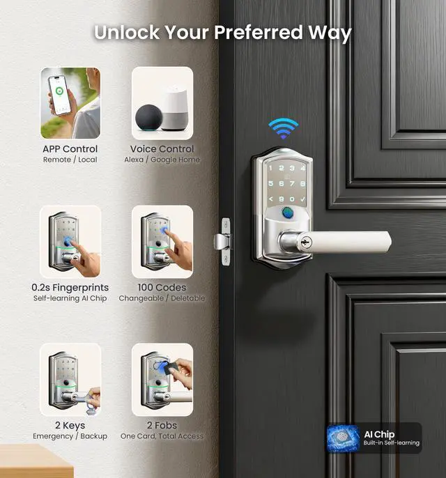 Alt view image 2 of 6 - VE029 WiFi Smart Lever Lock, Fingerprint Keyless Entry Door Lock with Handle, Built-in WiFi, Remote App Control, Electronic Digital Knob for Front Door and Bedroom, IP65 Waterproof, Satin Nickel