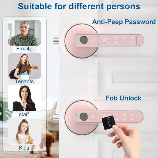 Alt view image 4 of 7 - Fingerprint Door Lock, 6-in-1 Smart Door Knob with App Control/Fingerprints/IC Cards/Passwords/2 Keys, Fingerprint Door Knob Smart Door Lock for Bedroom Apartment-Pink