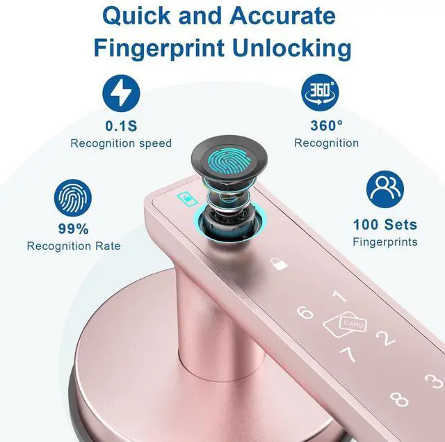 Alt view image 6 of 7 - Fingerprint Door Lock, 6-in-1 Smart Door Knob with App Control/Fingerprints/IC Cards/Passwords/2 Keys, Fingerprint Door Knob Smart Door Lock for Bedroom Apartment-Pink