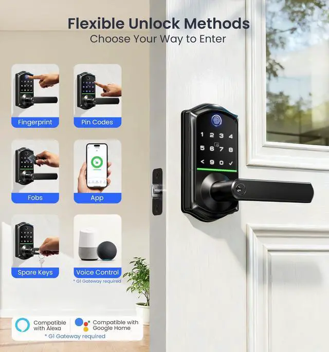 Alt view image 3 of 7 - VE019 Fingerprint Smart Lever Lock, App Control, Keyless Entry Door Lock with Handle, Touchscreen Keypad Knob for Front Door and Bedroom, Remote Access Sharing, IP55 Waterproof, Matte Black