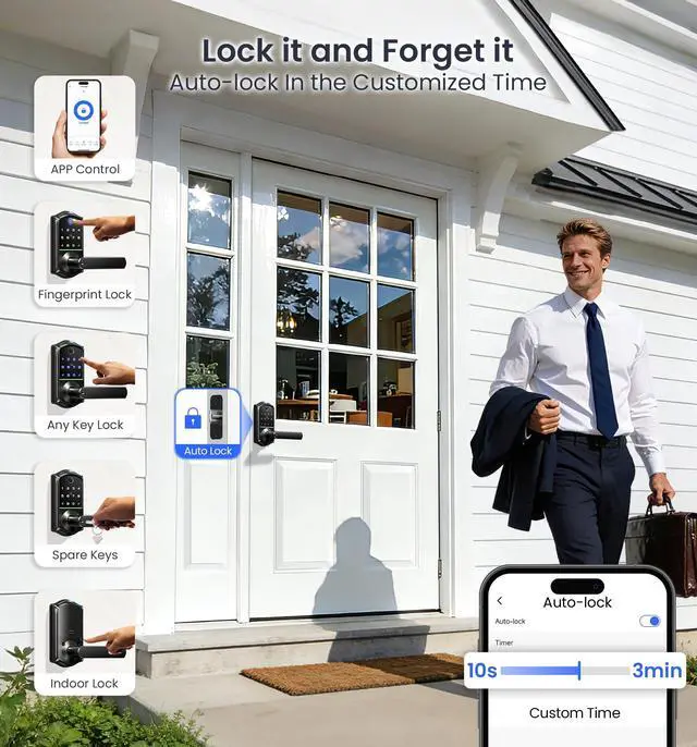 Alt view image 7 of 7 - VE019 Fingerprint Smart Lever Lock, App Control, Keyless Entry Door Lock with Handle, Touchscreen Keypad Knob for Front Door and Bedroom, Remote Access Sharing, IP55 Waterproof, Matte Black