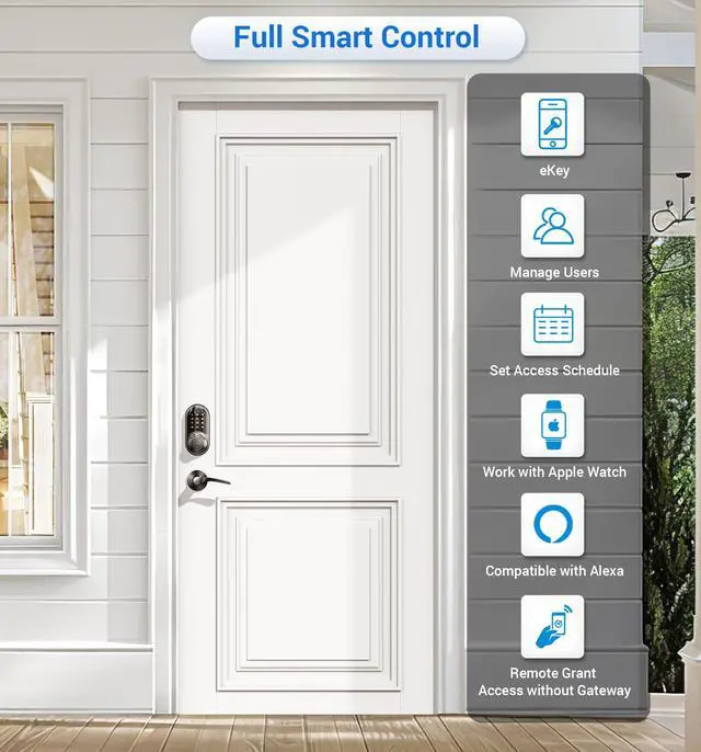 Alt view image 4 of 6 - RZ07B Smart Locks for Front Door, 2 Lever Handles, Fingerprint Keyless Entry, App Control Biometric Door Lock Set, Touchscreen Keypad Deadbolt, Easy Install, Auto Locking, Matte Black