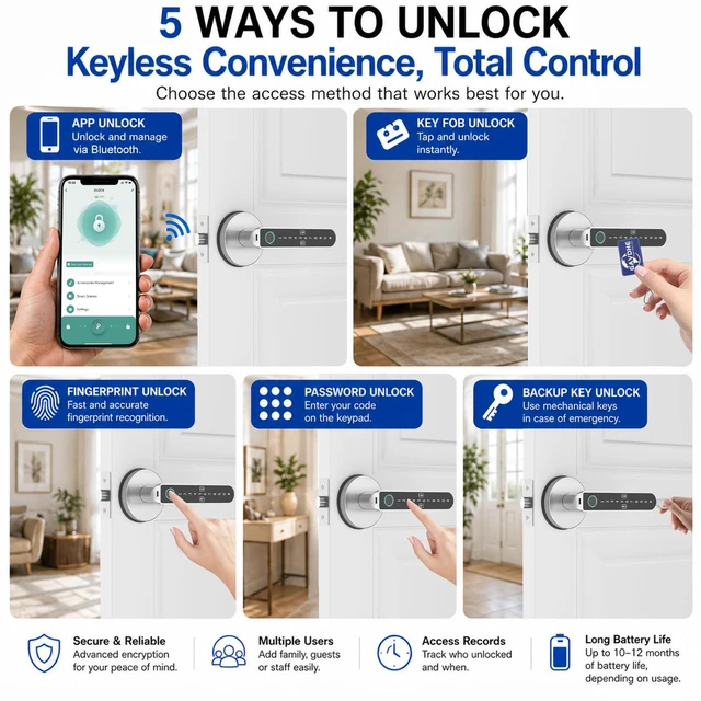 Alt view image 2 of 7 - Fingerprint Door Lock, Smart Lock for Bedroom Door, Black/Silver | Smart Door Knob, App Control, Standalone Mode, Auto-Lock, Keyless Entry, Backup Key, 100 Each for Fingerprints, Codes & Cards