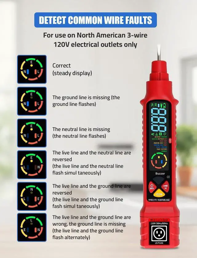 Alt view image 3 of 7 - 2-in-1 Voltage Tester & Outlet Tester, Dual Range AC 2-440V 50Hz-60Hz with LCD Display, Circuit Breaker Finder & Tracer Kit for Accurate Electrical DetectionNo Batteries Included
