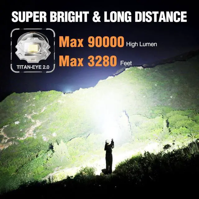 Alt view image 6 of 7 - Rechargeable LED Flashlights High Lumens, Super Bright 90000LM Rechargeable Flashlight with LCD Display, 5 Modes & Waterproof Powerful 10000mAh Handheld Flashlight for Camping Emergency