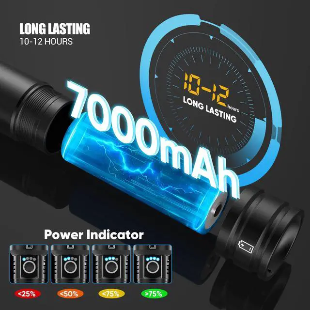 Alt view image 5 of 7 - Rechargeable Flashlights High Lumens 100,000 Single One Mode - 2 Pack, Super Bright Powerful 30W LED, Long Lasting 12 Hours, USB C Input, Handheld 6.81 Length, for Hiking Home Gift