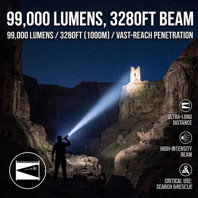 Alt view image 2 of 7 - Rechargeable LED Flashlight 3-Pack, 99,000 High Lumens Super Bright Flashlights for Camping & Emergêncy, 7 Modes & Adjustable Focus with COB Side Light, Powerful Handheld Flashlight for Dog Walking
